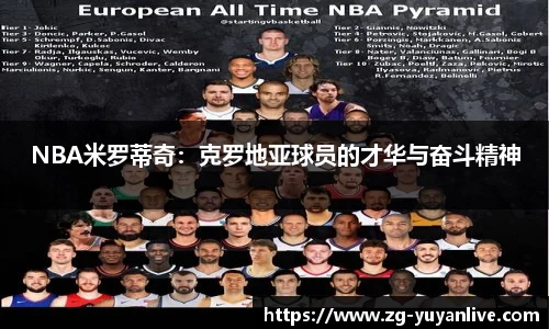 NBA米罗蒂奇：克罗地亚球员的才华与奋斗精神