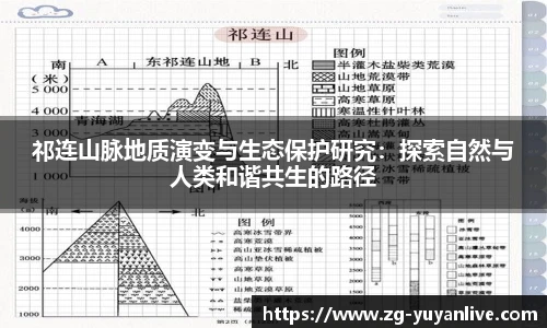 祁连山脉地质演变与生态保护研究：探索自然与人类和谐共生的路径