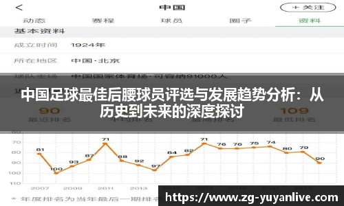 中国足球最佳后腰球员评选与发展趋势分析：从历史到未来的深度探讨